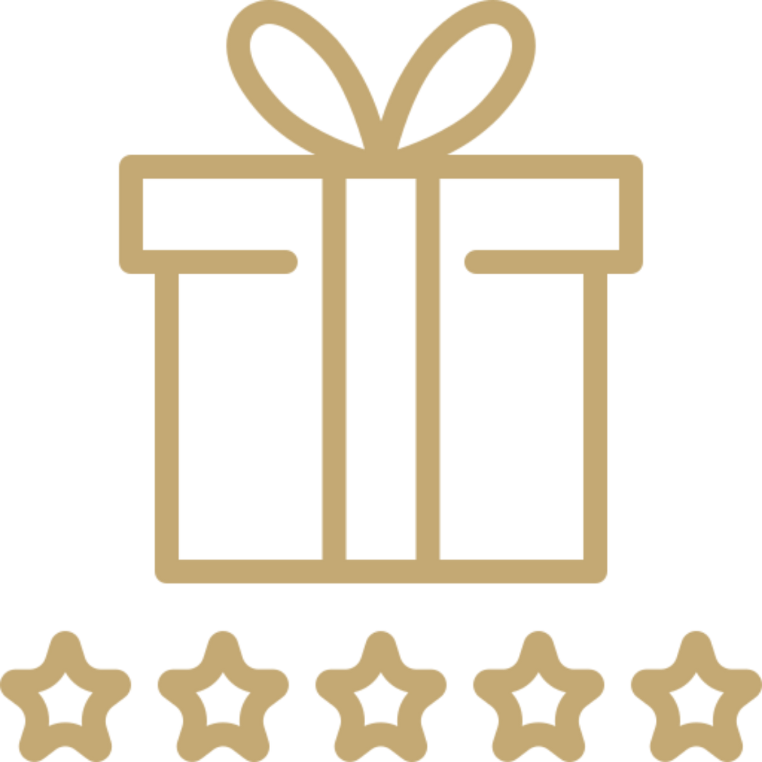 Calitate premium